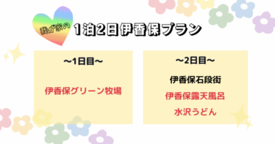 1泊2日伊香保プラン