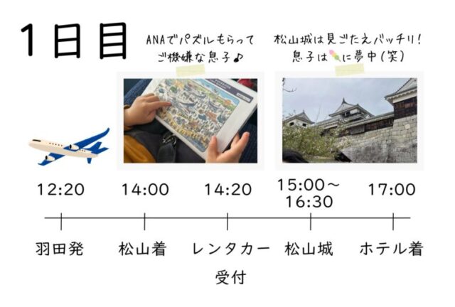 愛媛旅行2泊3日の1日目旅程のアイキャッチ画像